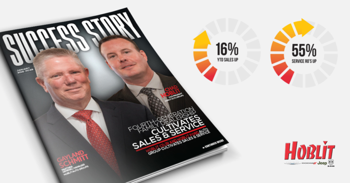 Hoblit CDJR Since pairing with Team Velocity, Hoblit CDJR year-to-date total sales have increased by over 16 percent and monthly service RO’s are now up 55 percent.