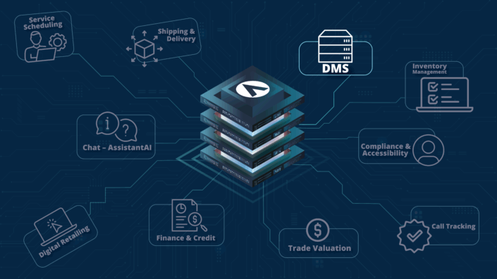 IntegrationsTechStackHighlight_DMS