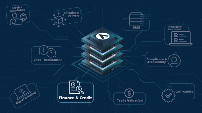 IntegrationsTechStackHighlight_FinanceCredit