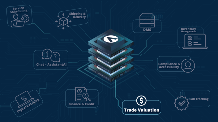 IntegrationsTechStackHighlight_TradeValuation