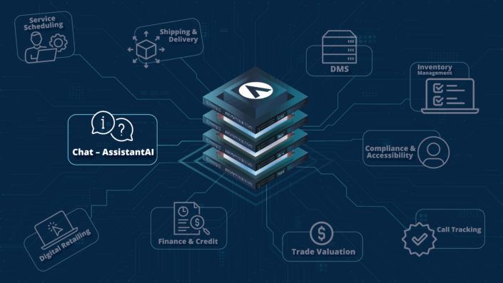 IntegrationsTechStackHighlight_ChatAssistantAI